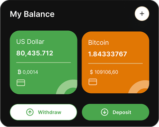 Clear Worthimandry trading automation platform dashboard view