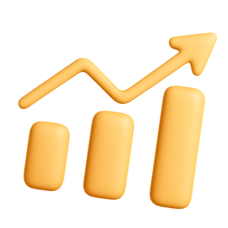 Clear Worthimandry platform dashboard with a step-by-step trading process walkthrough